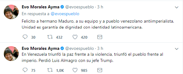 tweets_evo_elecciones_venezuela.png