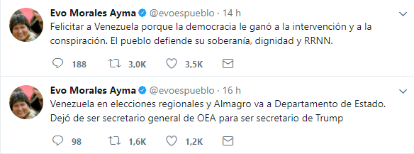 tweets_evo_elecciones_venezuela1.png