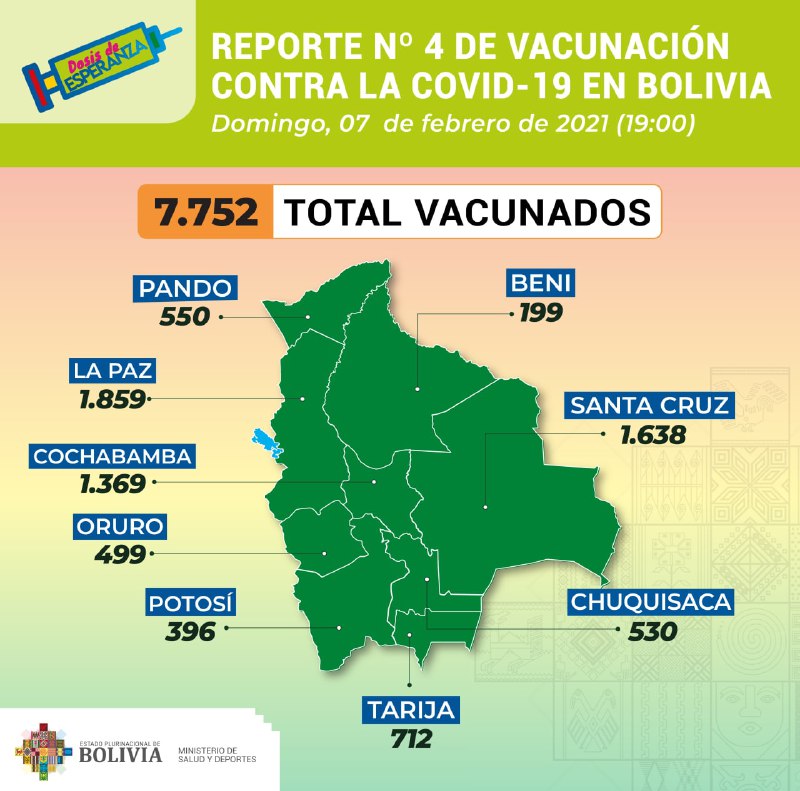 vacunacion_7febrero.jpg