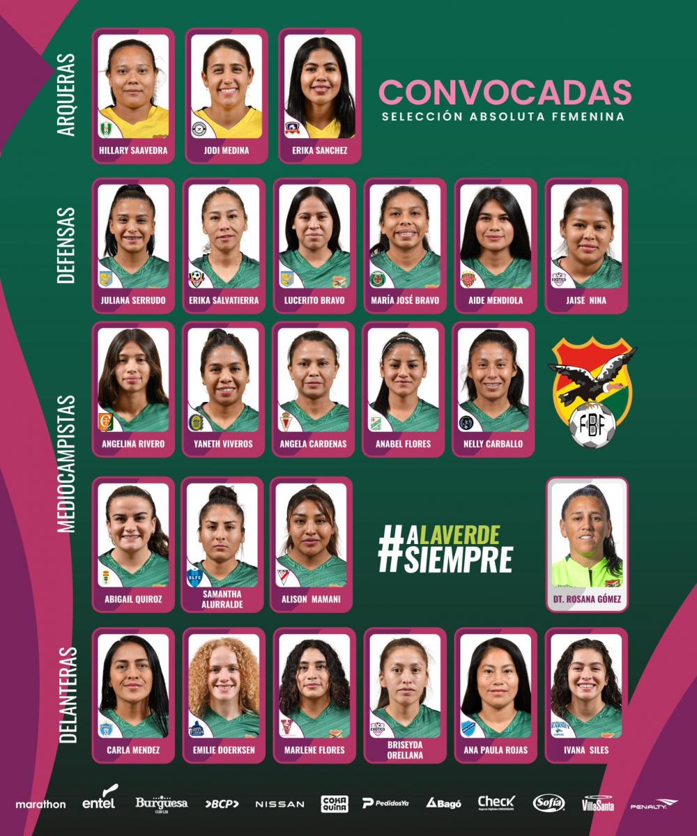 convocadas_copa_america_femenina_0.jpg