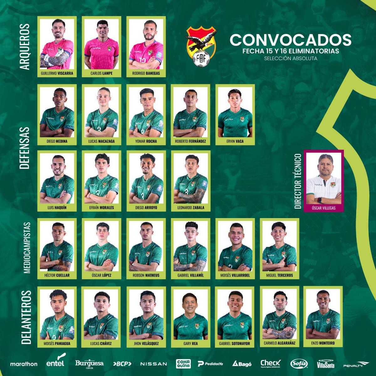 convocados_bolivia_eliminatorias_junio.jpg