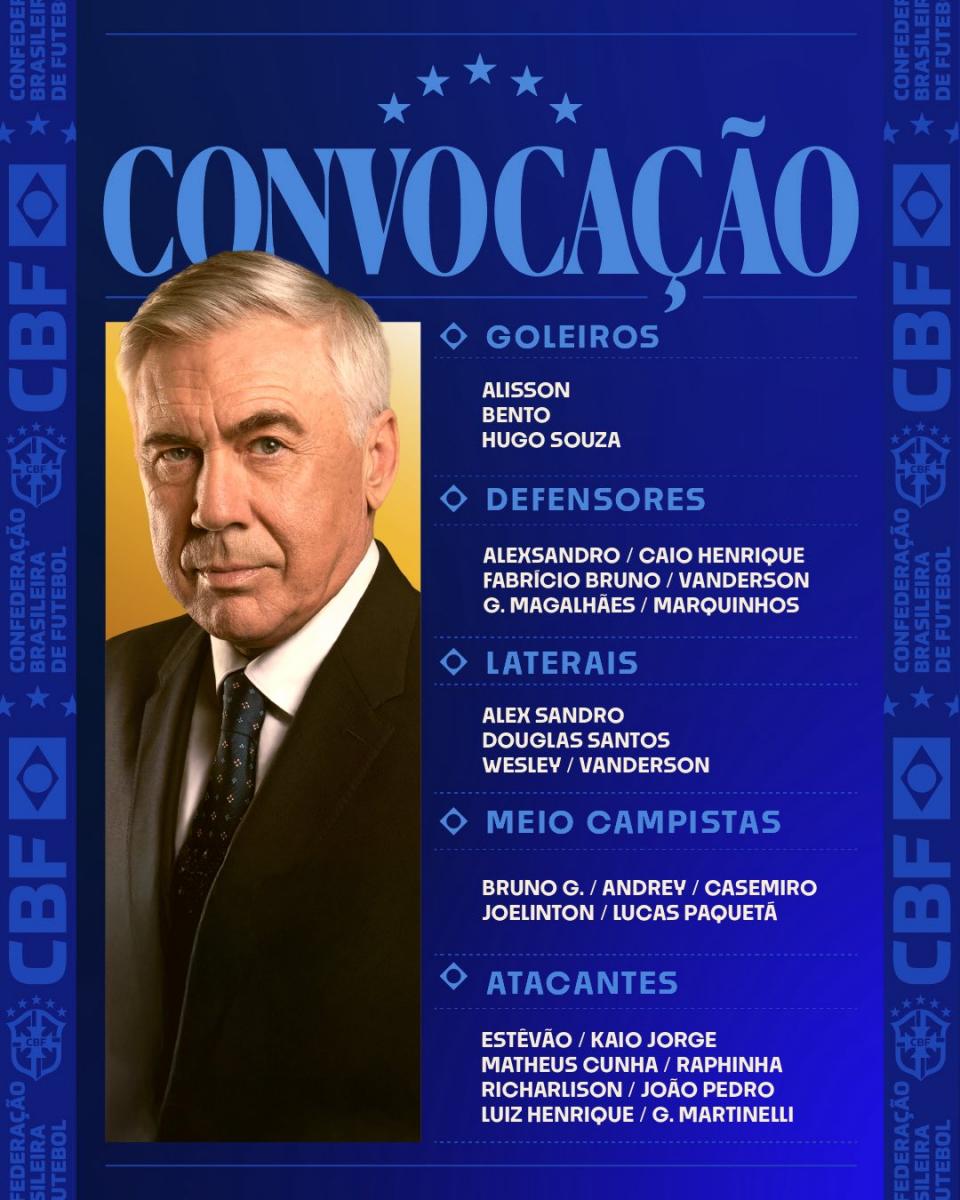 convocados_brasil_bol25.jpg