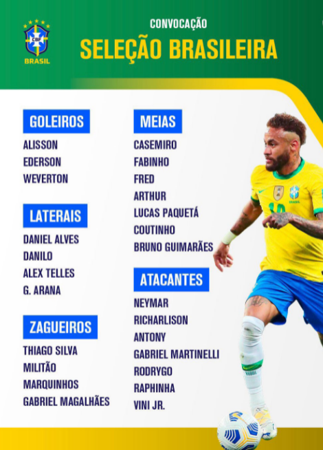 convocados_brasil_bolivia_22_0.png