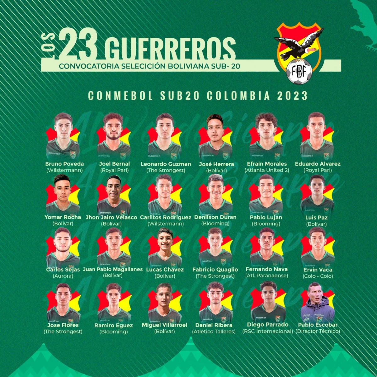 convocados_sudamericano_sub20_0.jpg