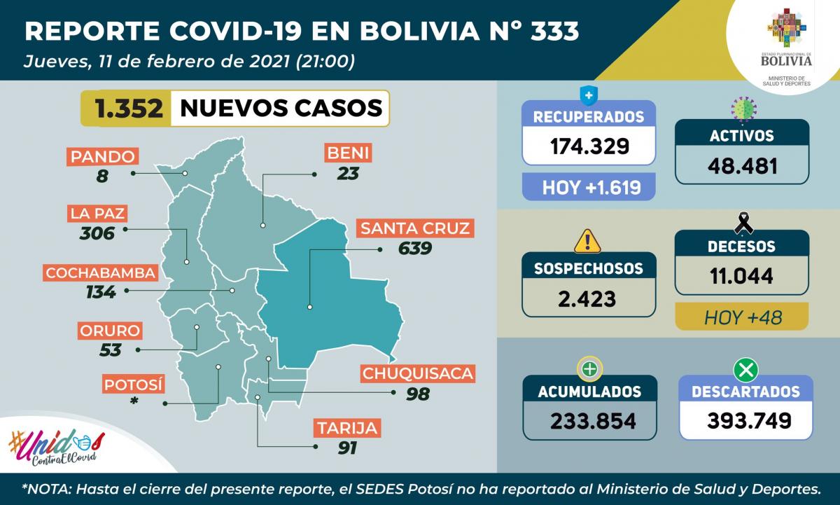 coronavirus_11febrero.jpg