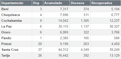 coronavirus_11noviembre.png