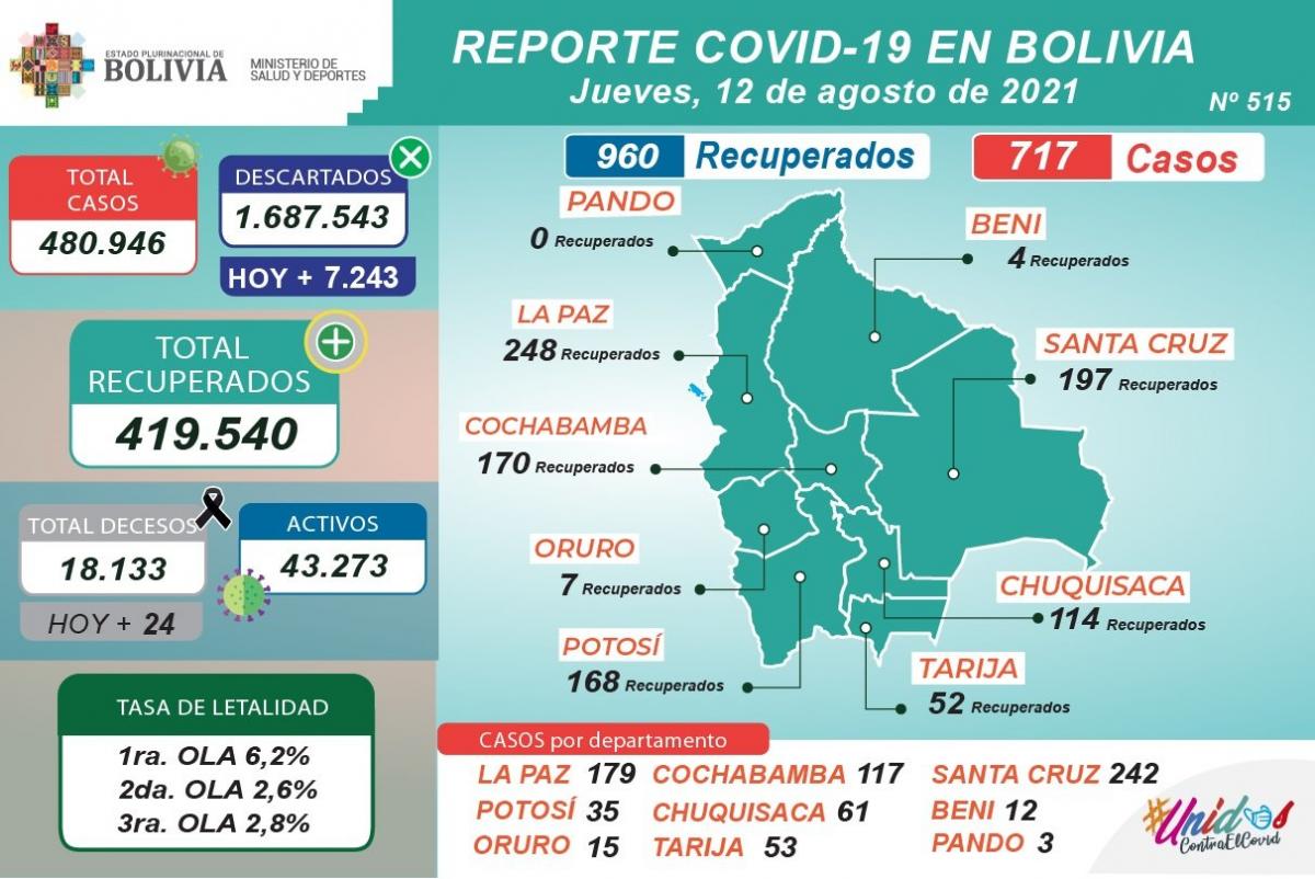 coronavirus_12agosto.1.jpg