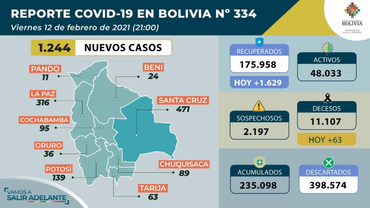 coronavirus_12febrero.jpg
