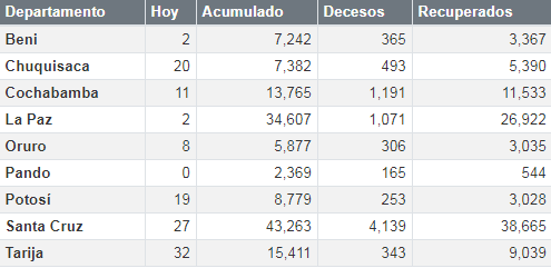 coronavirus_12oct.png
