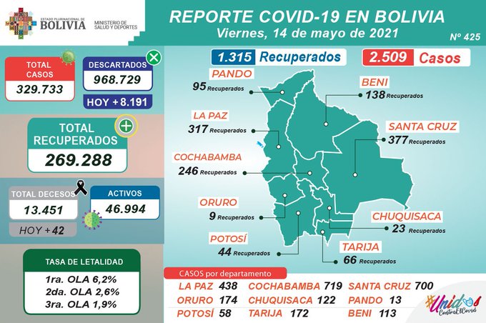 coronavirus_14mayo.jpg