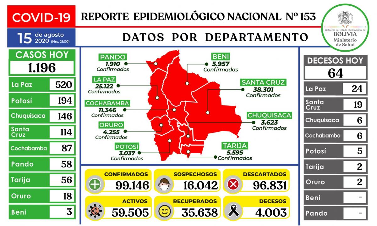 coronavirus_15agosto.jpg