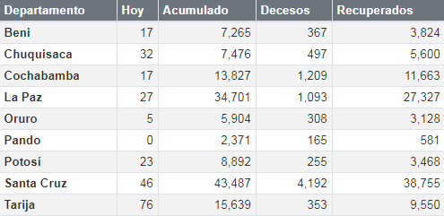 coronavirus_16oct.png
