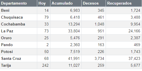coronavirus_16septiembre.png