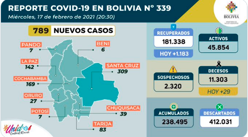 coronavirus_17febrero_0.jpg