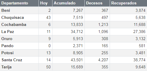 coronavirus_17oct.png