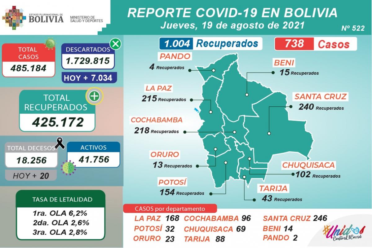coronavirus_19agosto.1.jpeg