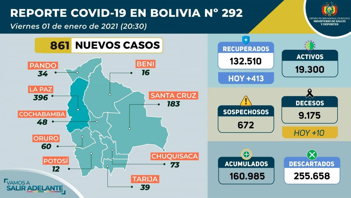 coronavirus_1enero.jpg