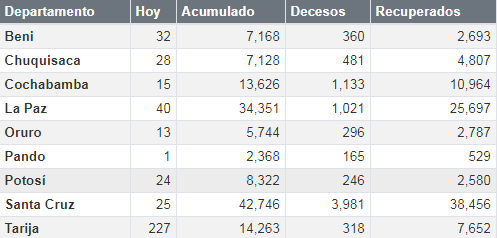 coronavirus_1oct.png