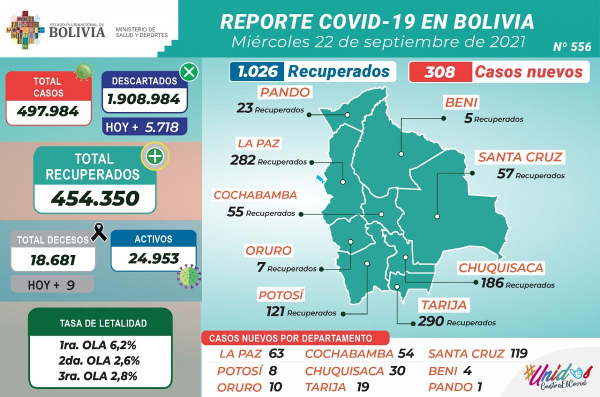 coronavirus_22septiembre.1.jpg