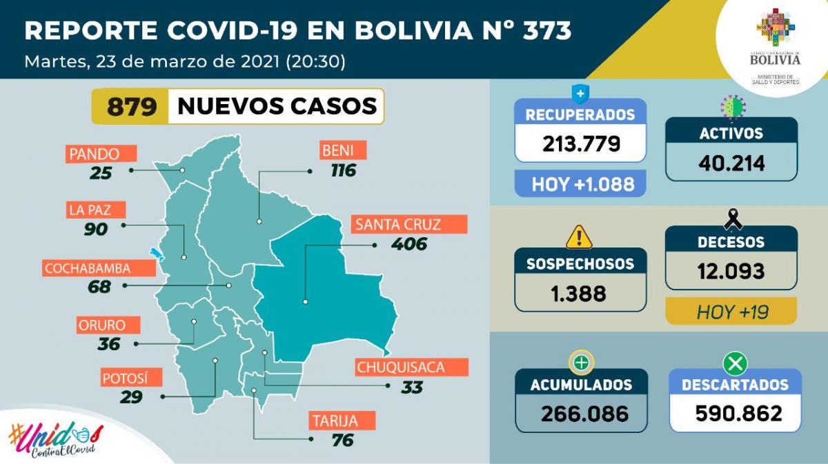 coronavirus_23marzo.jpg