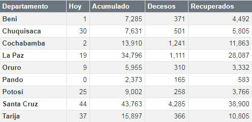 coronavirus_23oct.png