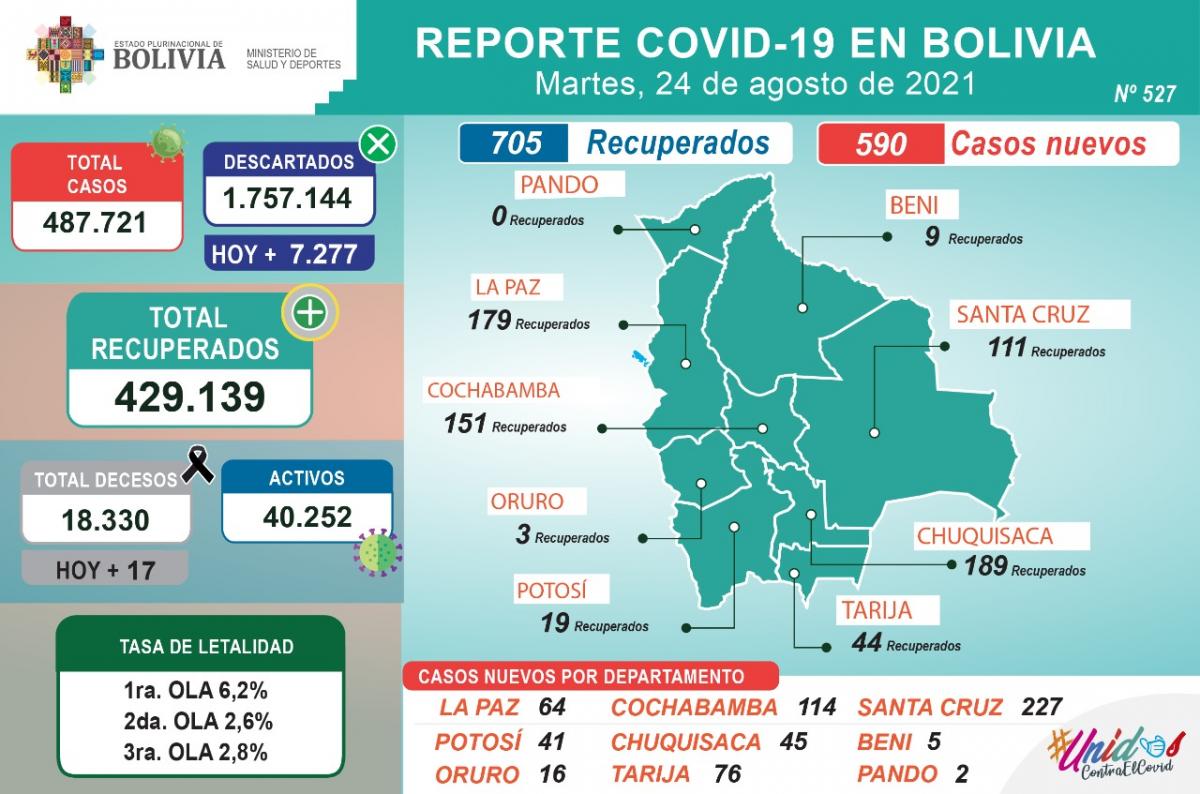 coronavirus_24agosto.1.jpeg