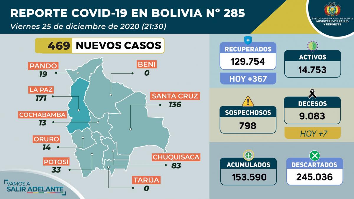 coronavirus_25diciembre.jpg