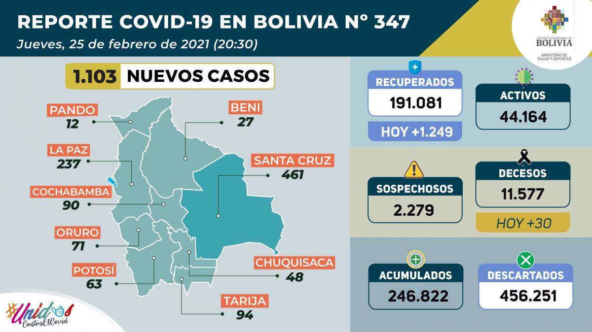 coronavirus_25febrero.jpg