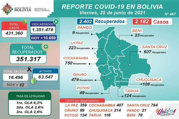coronavirus_25junio.1.jpg