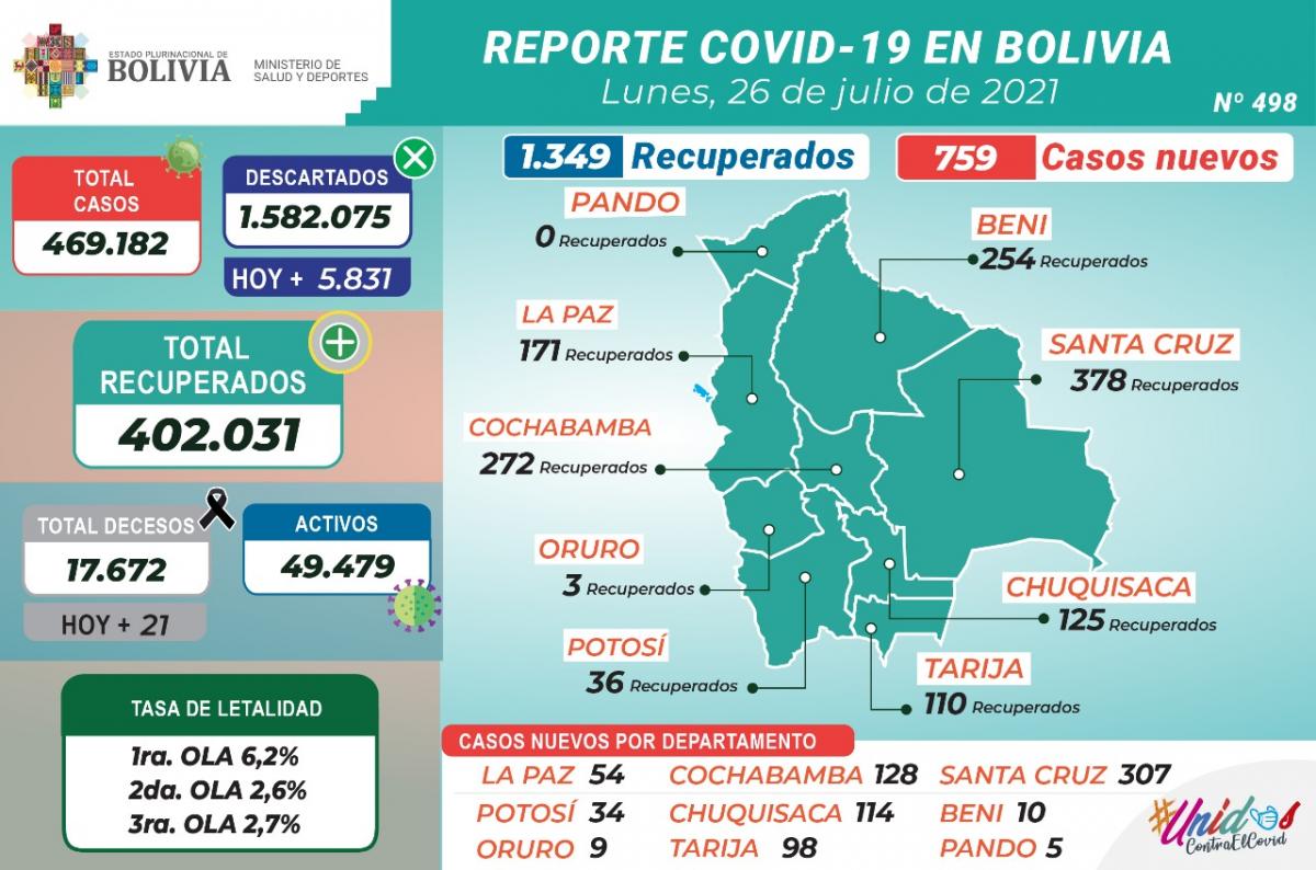coronavirus_26julio.1.jpeg