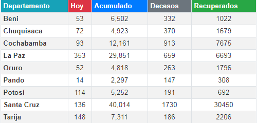 coronavirus_28agosto.png