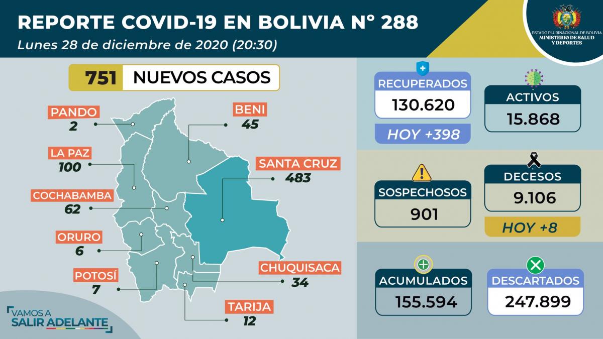 coronavirus_28diciembre.jpg