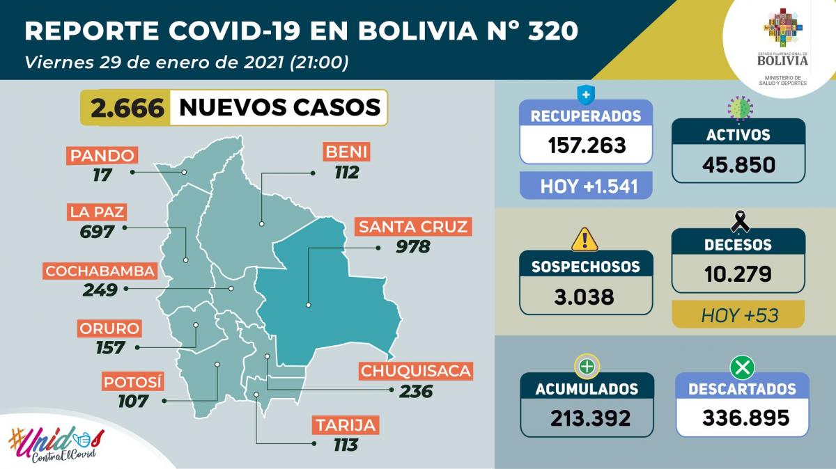 coronavirus_29_enero.jpg