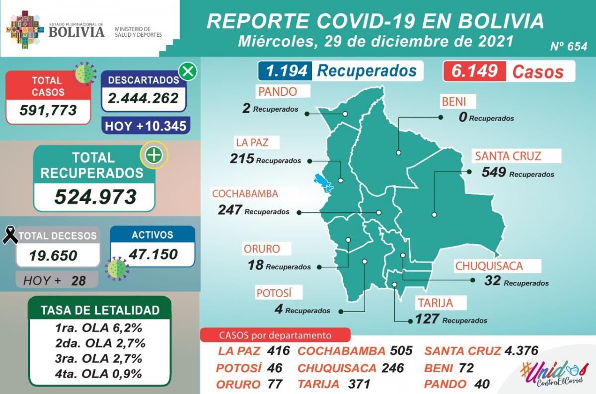 coronavirus_29dic21.jpeg