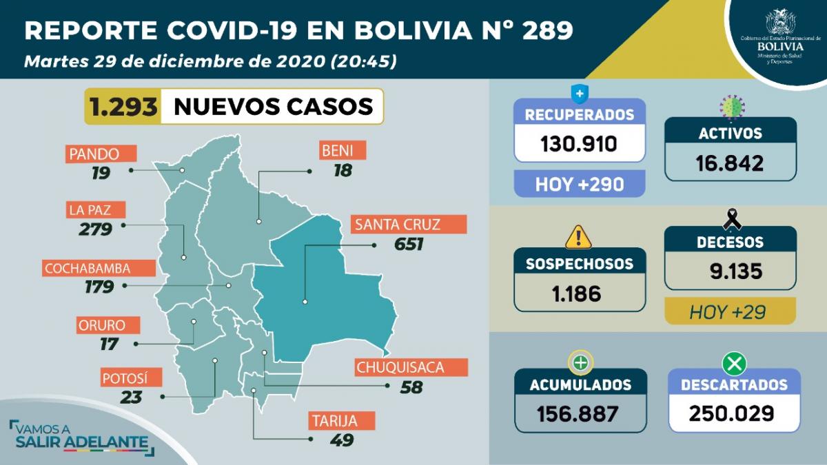 coronavirus_29diciembre.1.jpg