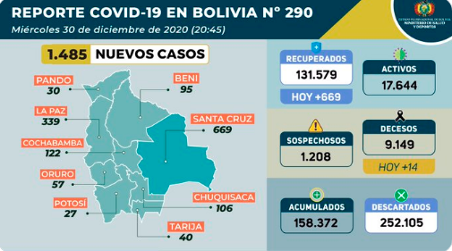 coronavirus_30diciembre.png