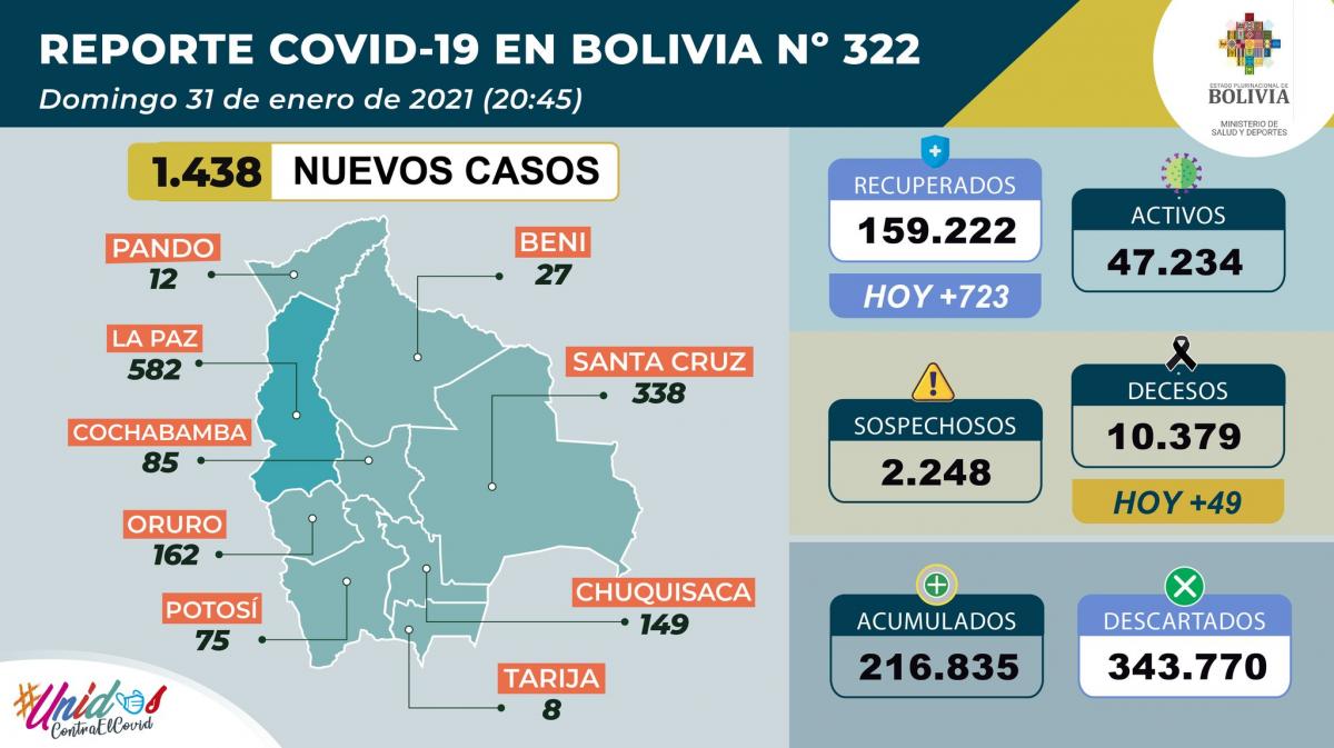 coronavirus_31enero.jpg