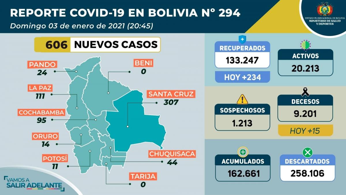 coronavirus_3enero.jpg