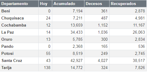coronavirus_4oct.png