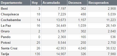 coronavirus_5oct.png