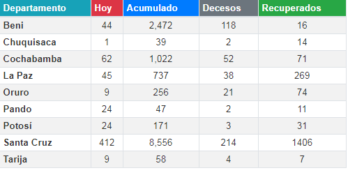 coronavirus_6dejunio.png