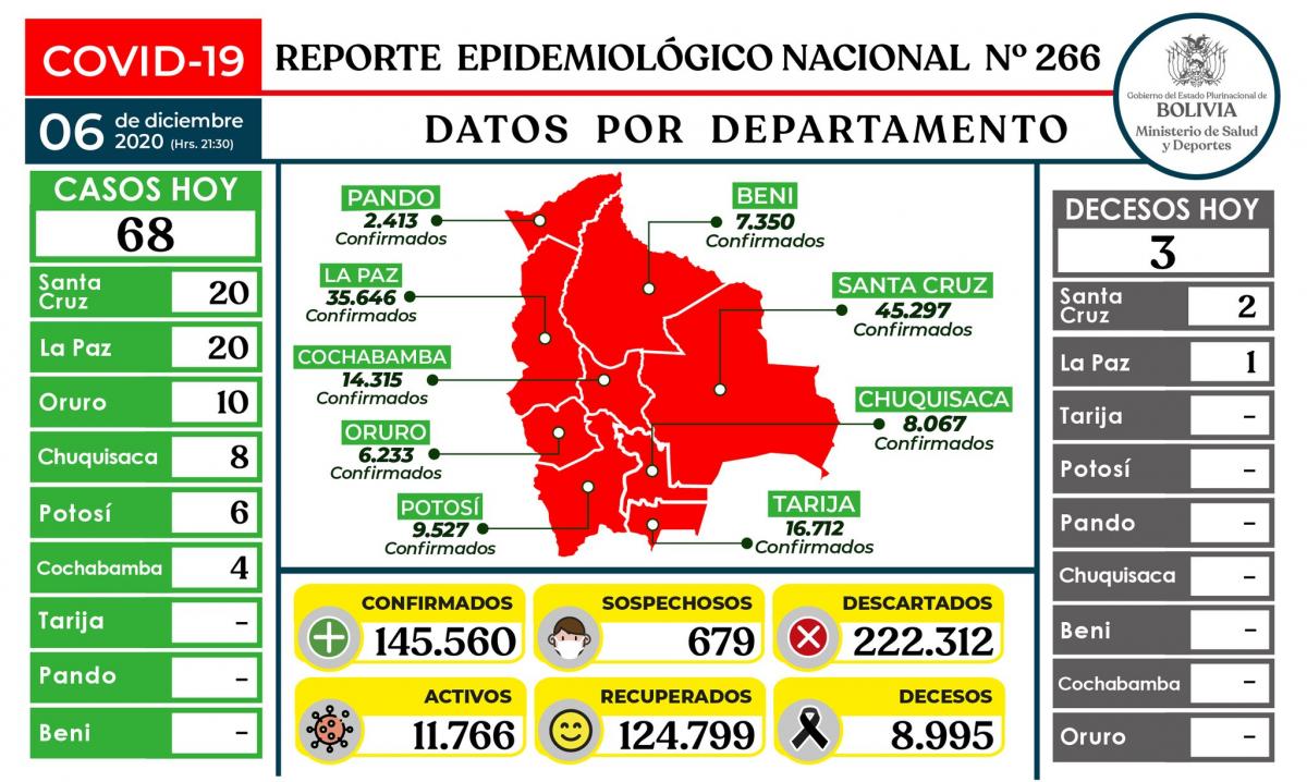 coronavirus_6diciembre.jpg