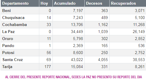 coronavirus_6oct_0.png