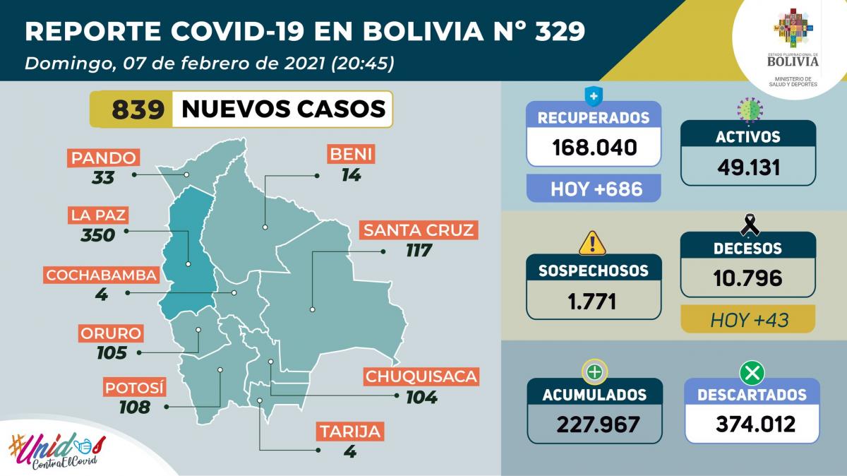 coronavirus_7febrero.jpg