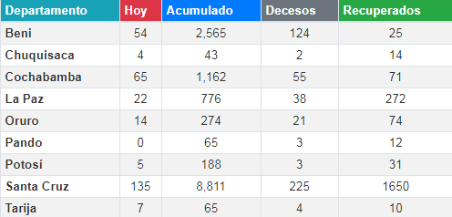 coronavirus_8junio.png