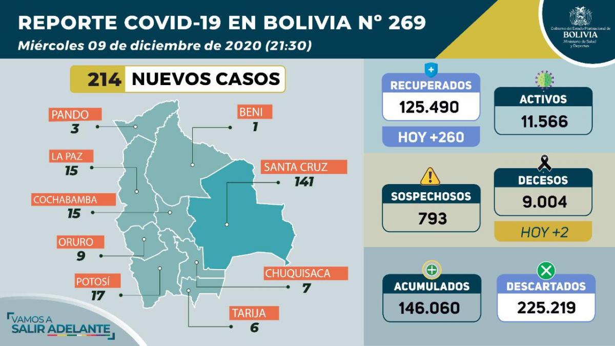 coronavirus_9diciembre.jpg