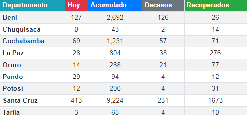 coronavirus_9junio.png
