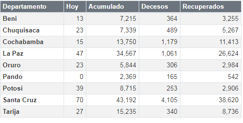 coronavirus_9oct_0.png