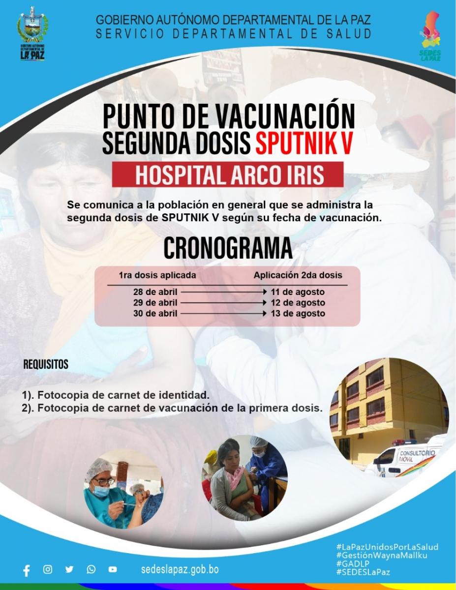 cronograma_sputnik_seg2.jpg