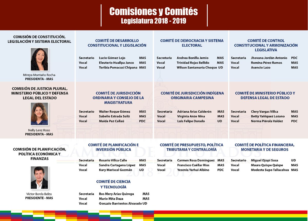 diputados_comisiones01.jpg